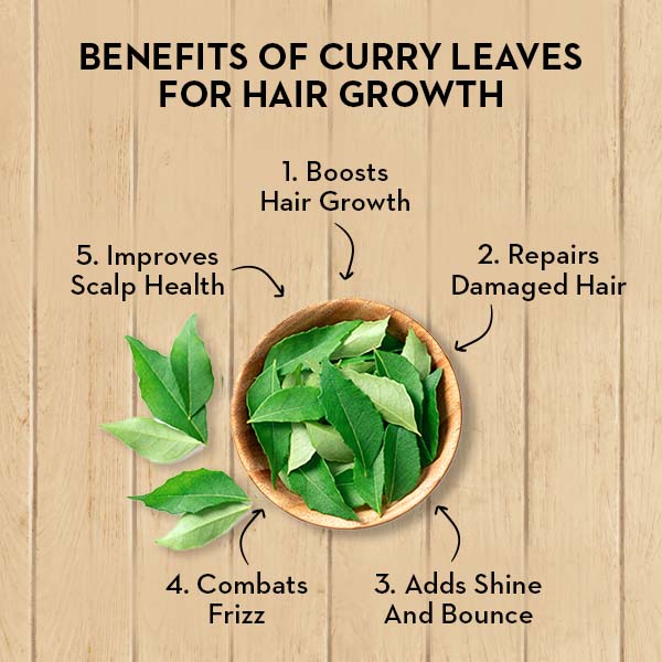 Benefits of on sale curry leaves juice